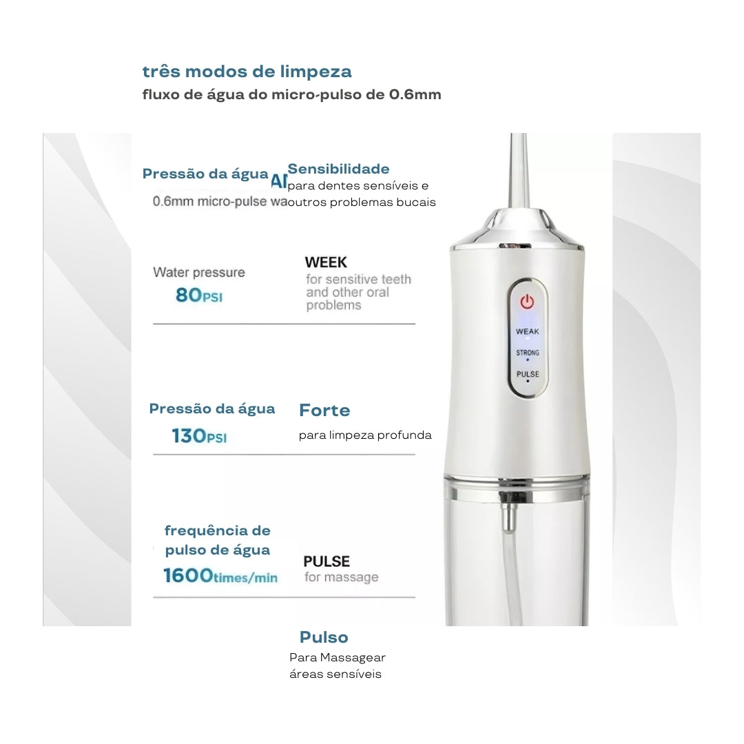 Jato Dágua Limpador Próteses Fixas Móveis Gengiva Dentes
