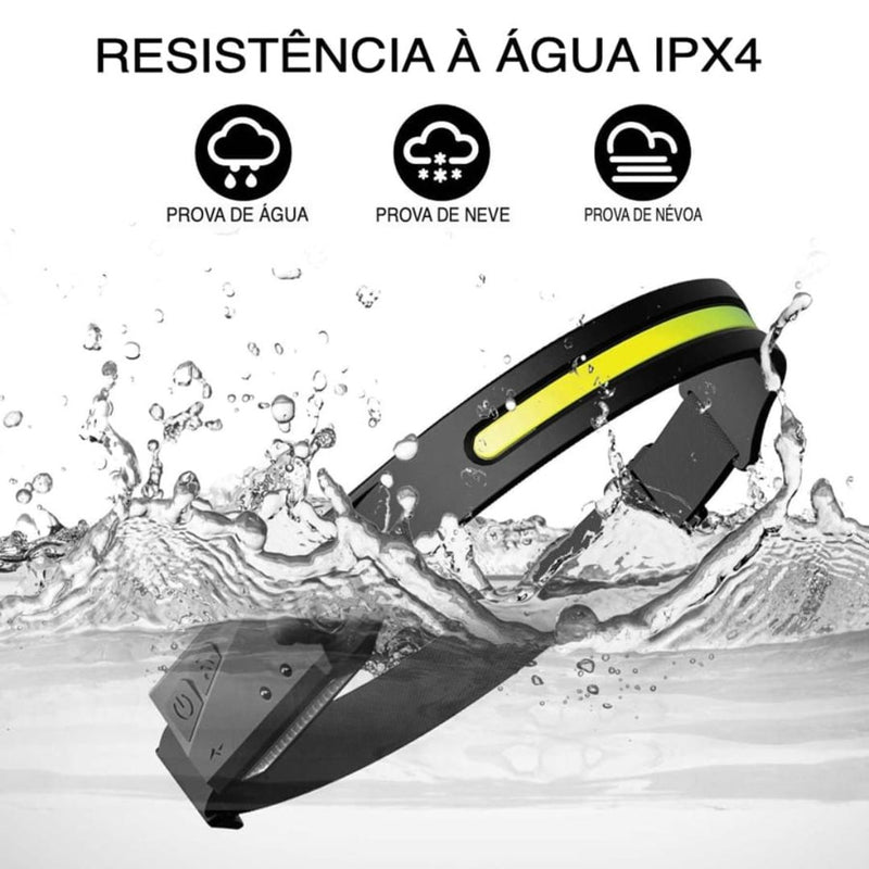 Lanterna Tática de Cabeça Ultra LED – Explore Sem Limites!