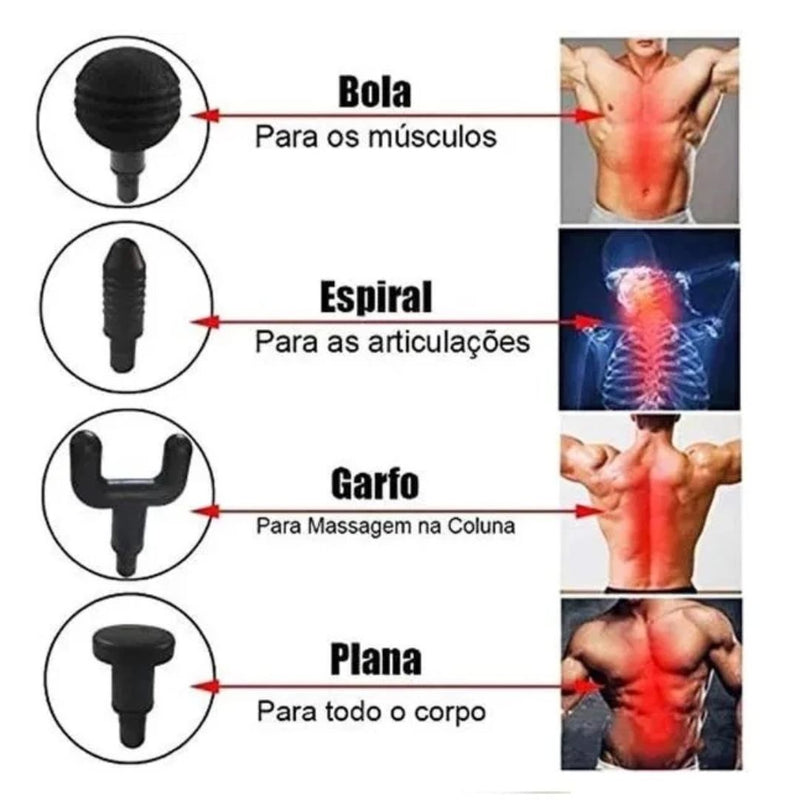 Pistola Massageadora ProRelax – Alívio Instantâneo Para o Corpo Todo!